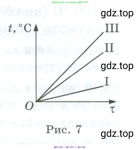 Физика, 8 класс Дидактические материалы, авторы: Марон Абрам Евсеевич, Марон Евгений Абрамович, издательство Просвещение, Москва, 2022, белого цвета, страница 11, номер 11, Условие (продолжение 2)