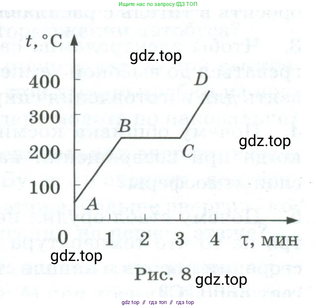 Физика, 8 класс Дидактические материалы, авторы: Марон Абрам Евсеевич, Марон Евгений Абрамович, издательство Просвещение, Москва, 2022, белого цвета, страница 16, номер 14, Условие (продолжение 2)
