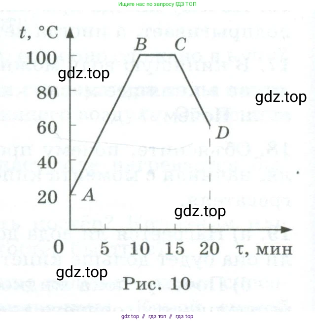Физика, 8 класс Дидактические материалы, авторы: Марон Абрам Евсеевич, Марон Евгений Абрамович, издательство Просвещение, Москва, 2022, белого цвета, страница 20, номер 28, Условие (продолжение 2)