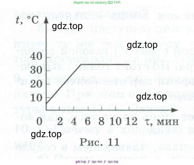 Физика, 8 класс Дидактические материалы, авторы: Марон Абрам Евсеевич, Марон Евгений Абрамович, издательство Просвещение, Москва, 2022, белого цвета, страница 20, номер 29, Условие (продолжение 2)
