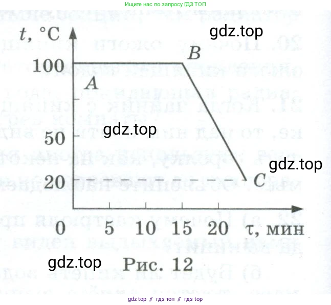 Физика, 8 класс Дидактические материалы, авторы: Марон Абрам Евсеевич, Марон Евгений Абрамович, издательство Просвещение, Москва, 2022, белого цвета, страница 20, номер 30, Условие (продолжение 2)