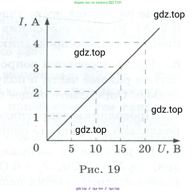 Физика, 8 класс Дидактические материалы, авторы: Марон Абрам Евсеевич, Марон Евгений Абрамович, издательство Просвещение, Москва, 2022, белого цвета, страница 27, номер 16, Условие (продолжение 2)