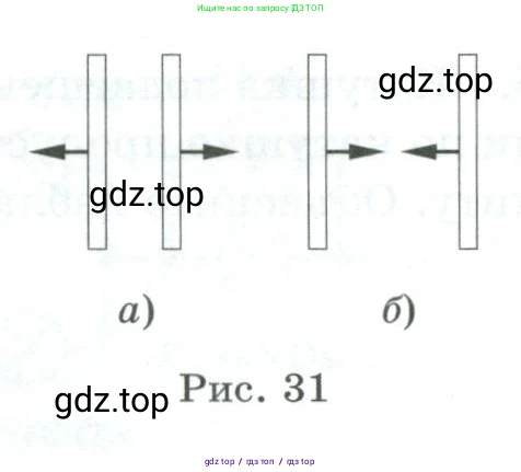 Физика, 8 класс Дидактические материалы, авторы: Марон Абрам Евсеевич, Марон Евгений Абрамович, издательство Просвещение, Москва, 2022, белого цвета, страница 32, номер 11, Условие (продолжение 2)