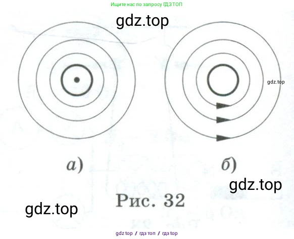 Физика, 8 класс Дидактические материалы, авторы: Марон Абрам Евсеевич, Марон Евгений Абрамович, издательство Просвещение, Москва, 2022, белого цвета, страница 32, номер 13, Условие (продолжение 2)