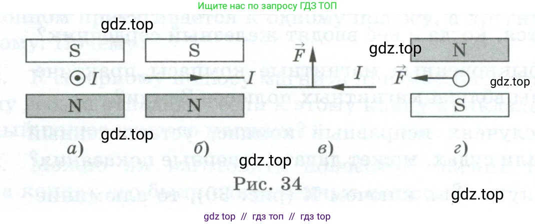 Физика, 8 класс Дидактические материалы, авторы: Марон Абрам Евсеевич, Марон Евгений Абрамович, издательство Просвещение, Москва, 2022, белого цвета, страница 32, номер 15, Условие (продолжение 2)