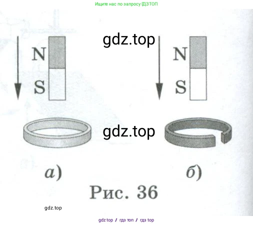 Физика, 8 класс Дидактические материалы, авторы: Марон Абрам Евсеевич, Марон Евгений Абрамович, издательство Просвещение, Москва, 2022, белого цвета, страница 32, номер 18, Условие (продолжение 3)
