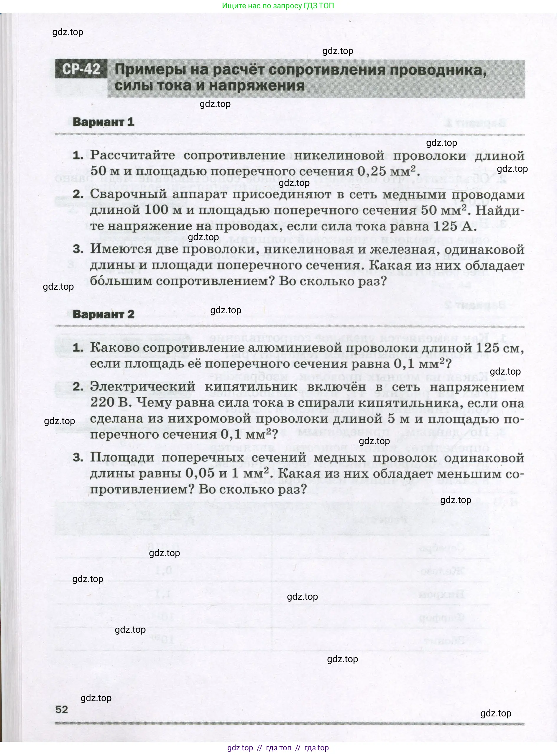 Физика, 8 класс Самостоятельные и контрольные работы, авторы: Марон Абрам Евсеевич, Марон Евгений Абрамович, издательство Просвещение, Москва, 2023, белого цвета, страница 52