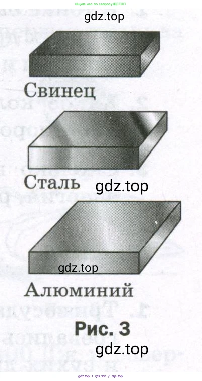 Физика, 8 класс Самостоятельные и контрольные работы, авторы: Марон Абрам Евсеевич, Марон Евгений Абрамович, издательство Просвещение, Москва, 2023, белого цвета, страница 15, номер 1, Условие (продолжение 2)