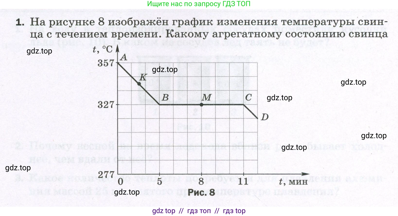 Физика, 8 класс Самостоятельные и контрольные работы, авторы: Марон Абрам Евсеевич, Марон Евгений Абрамович, издательство Просвещение, Москва, 2023, белого цвета, страница 19, номер 1, Условие
