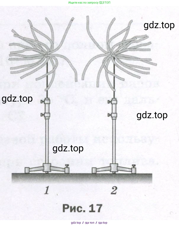 Физика, 8 класс Самостоятельные и контрольные работы, авторы: Марон Абрам Евсеевич, Марон Евгений Абрамович, издательство Просвещение, Москва, 2023, белого цвета, страница 34, номер 2, Условие (продолжение 2)