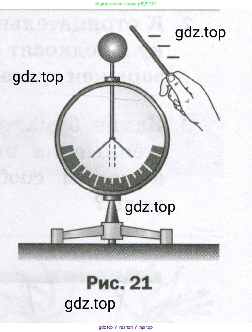 Физика, 8 класс Самостоятельные и контрольные работы, авторы: Марон Абрам Евсеевич, Марон Евгений Абрамович, издательство Просвещение, Москва, 2023, белого цвета, страница 36, номер 2, Условие (продолжение 2)