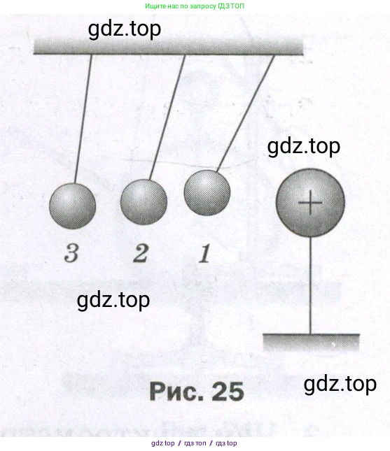 Физика, 8 класс Самостоятельные и контрольные работы, авторы: Марон Абрам Евсеевич, Марон Евгений Абрамович, издательство Просвещение, Москва, 2023, белого цвета, страница 38, номер 1, Условие (продолжение 2)