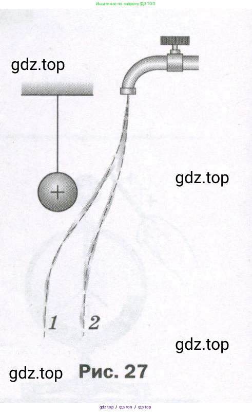 Физика, 8 класс Самостоятельные и контрольные работы, авторы: Марон Абрам Евсеевич, Марон Евгений Абрамович, издательство Просвещение, Москва, 2023, белого цвета, страница 38, номер 2, Условие (продолжение 2)