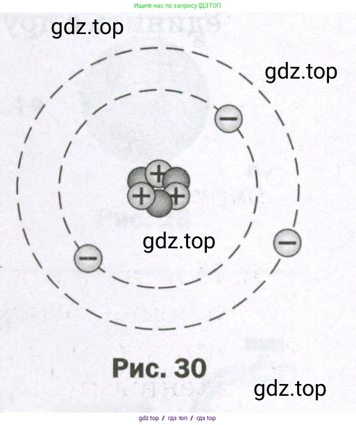 Физика, 8 класс Самостоятельные и контрольные работы, авторы: Марон Абрам Евсеевич, Марон Евгений Абрамович, издательство Просвещение, Москва, 2023, белого цвета, страница 40, номер 2, Условие (продолжение 2)