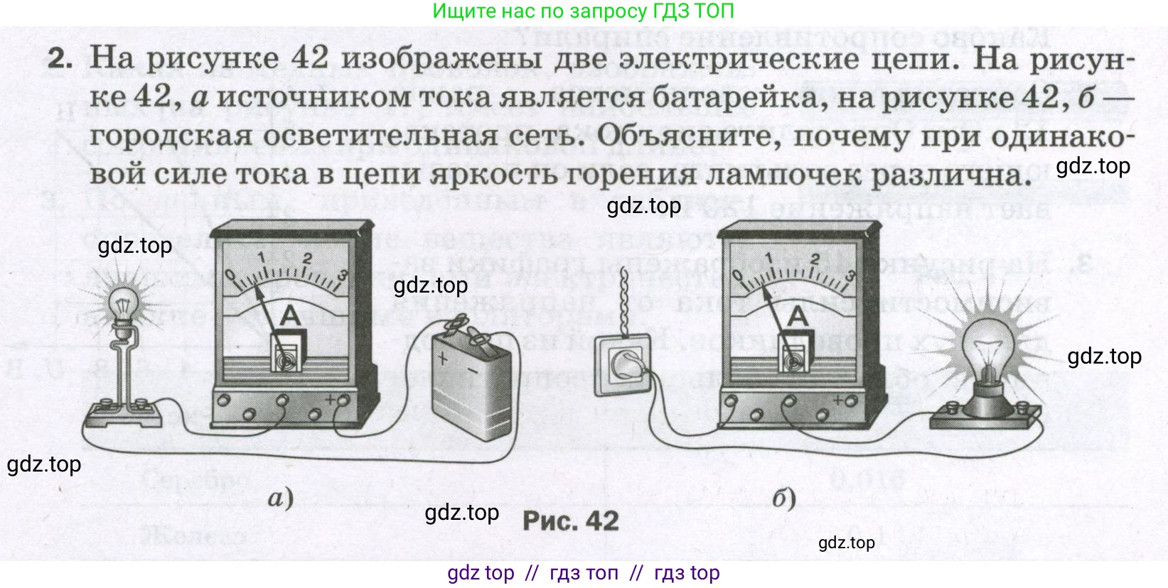 Физика, 8 класс Самостоятельные и контрольные работы, авторы: Марон Абрам Евсеевич, Марон Евгений Абрамович, издательство Просвещение, Москва, 2023, белого цвета, страница 49, номер 2, Условие