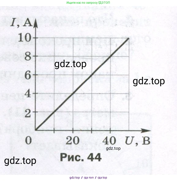Физика, 8 класс Самостоятельные и контрольные работы, авторы: Марон Абрам Евсеевич, Марон Евгений Абрамович, издательство Просвещение, Москва, 2023, белого цвета, страница 50, номер 3, Условие (продолжение 2)