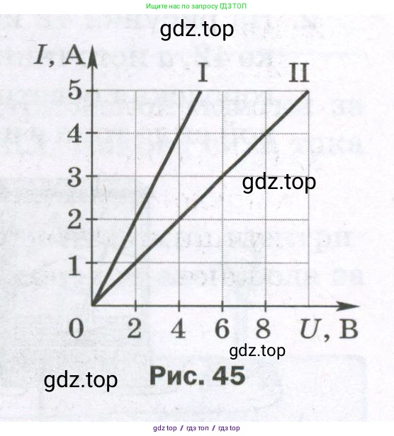 Физика, 8 класс Самостоятельные и контрольные работы, авторы: Марон Абрам Евсеевич, Марон Евгений Абрамович, издательство Просвещение, Москва, 2023, белого цвета, страница 50, номер 3, Условие (продолжение 2)