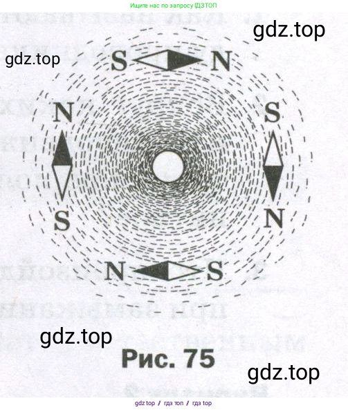 Физика, 8 класс Самостоятельные и контрольные работы, авторы: Марон Абрам Евсеевич, Марон Евгений Абрамович, издательство Просвещение, Москва, 2023, белого цвета, страница 68, номер 2, Условие (продолжение 2)