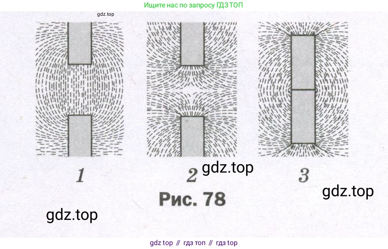 Физика, 8 класс Самостоятельные и контрольные работы, авторы: Марон Абрам Евсеевич, Марон Евгений Абрамович, издательство Просвещение, Москва, 2023, белого цвета, страница 68, номер 3, Условие (продолжение 2)
