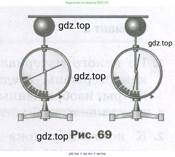 Физика, 8 класс Самостоятельные и контрольные работы, авторы: Марон Абрам Евсеевич, Марон Евгений Абрамович, издательство Просвещение, Москва, 2023, белого цвета, страница 64, номер 1, Условие (продолжение 2)