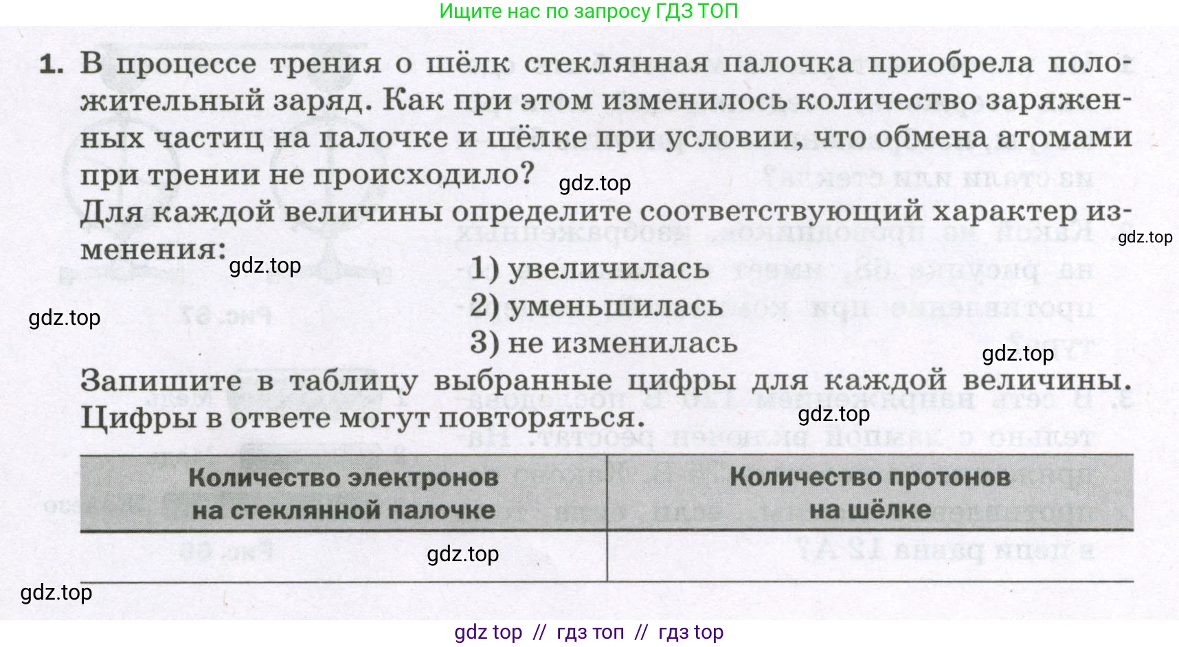 Физика, 8 класс Самостоятельные и контрольные работы, авторы: Марон Абрам Евсеевич, Марон Евгений Абрамович, издательство Просвещение, Москва, 2023, белого цвета, страница 64, номер 1, Условие