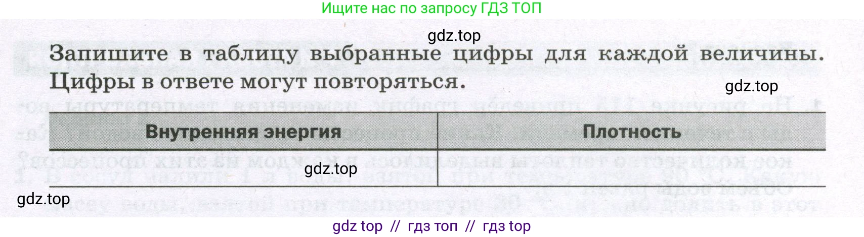 Физика, 8 класс Самостоятельные и контрольные работы, авторы: Марон Абрам Евсеевич, Марон Евгений Абрамович, издательство Просвещение, Москва, 2023, белого цвета, страница 87, номер 4, Условие (продолжение 2)