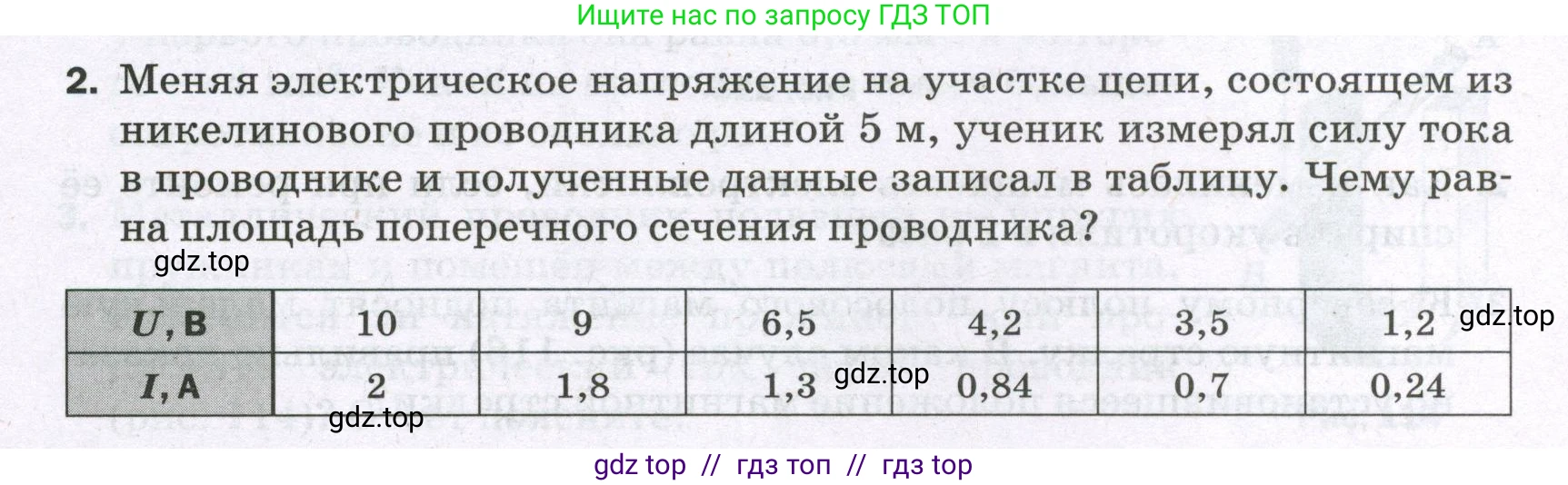 Физика, 8 класс Самостоятельные и контрольные работы, авторы: Марон Абрам Евсеевич, Марон Евгений Абрамович, издательство Просвещение, Москва, 2023, белого цвета, страница 88, номер 2, Условие