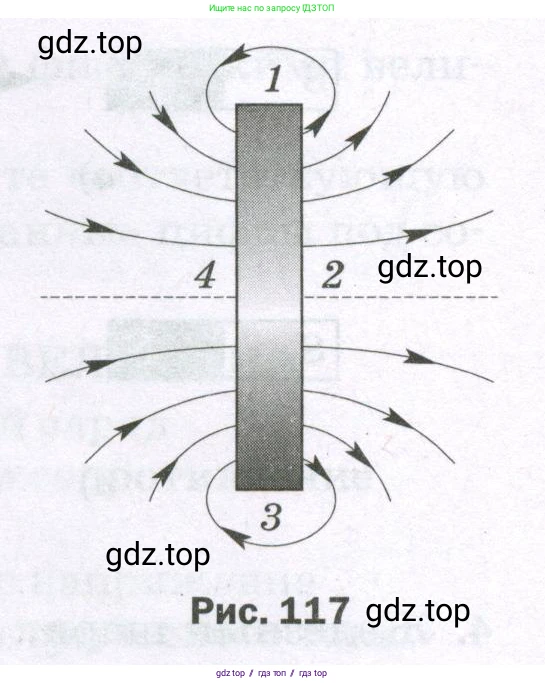 Физика, 8 класс Самостоятельные и контрольные работы, авторы: Марон Абрам Евсеевич, Марон Евгений Абрамович, издательство Просвещение, Москва, 2023, белого цвета, страница 88, номер 3, Условие (продолжение 2)
