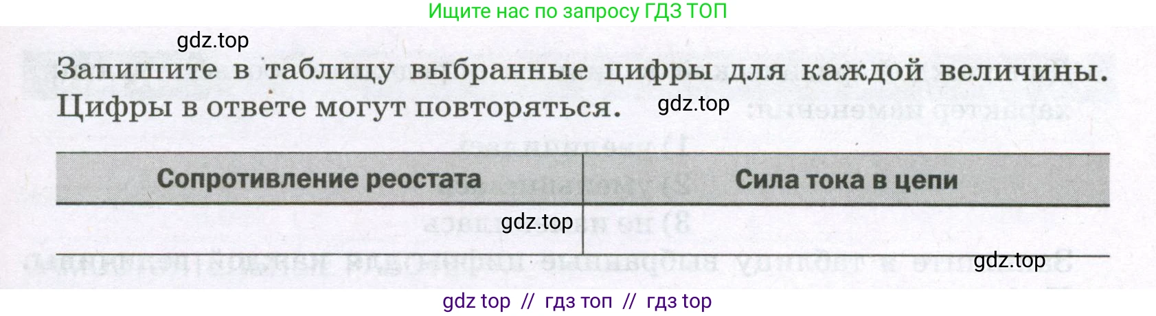 Физика, 8 класс Самостоятельные и контрольные работы, авторы: Марон Абрам Евсеевич, Марон Евгений Абрамович, издательство Просвещение, Москва, 2023, белого цвета, страница 88, номер 4, Условие (продолжение 3)