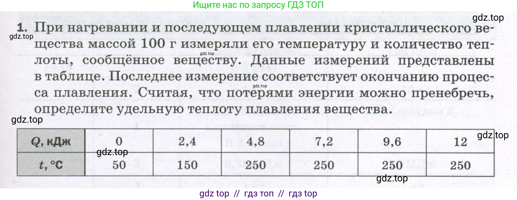 Физика, 8 класс Самостоятельные и контрольные работы, авторы: Марон Абрам Евсеевич, Марон Евгений Абрамович, издательство Просвещение, Москва, 2023, белого цвета, страница 89, номер 1, Условие