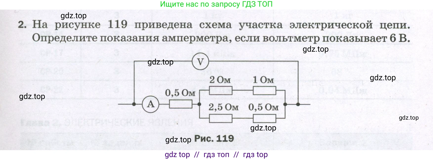 Физика, 8 класс Самостоятельные и контрольные работы, авторы: Марон Абрам Евсеевич, Марон Евгений Абрамович, издательство Просвещение, Москва, 2023, белого цвета, страница 89, номер 2, Условие