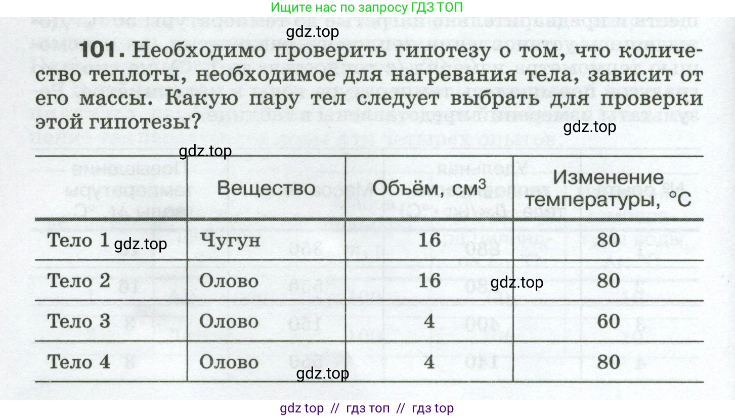 Физика, 8 класс Сборник вопросов и задач, авторы: Марон Абрам Евсеевич, Марон Евгений Абрамович, Позойский Семён Вениаминович, издательство Просвещение, Москва, 2022, белого цвета, страница 20, номер 101, Условие