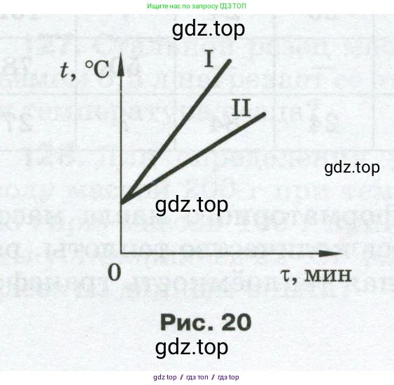 Физика, 8 класс Сборник вопросов и задач, авторы: Марон Абрам Евсеевич, Марон Евгений Абрамович, Позойский Семён Вениаминович, издательство Просвещение, Москва, 2022, белого цвета, страница 21, номер 104, Условие (продолжение 2)