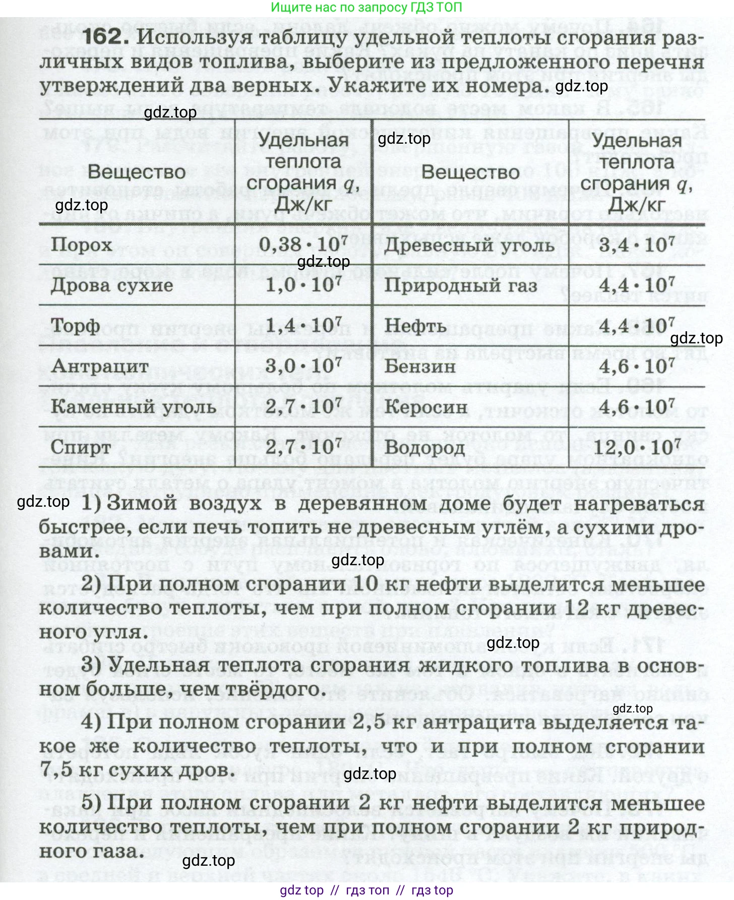 Физика, 8 класс Сборник вопросов и задач, авторы: Марон Абрам Евсеевич, Марон Евгений Абрамович, Позойский Семён Вениаминович, издательство Просвещение, Москва, 2022, белого цвета, страница 29, номер 162, Условие