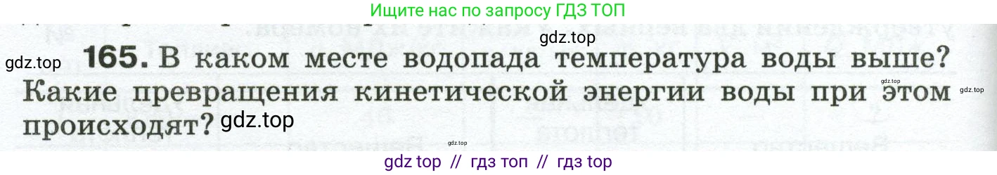 Физика, 8 класс Сборник вопросов и задач, авторы: Марон Абрам Евсеевич, Марон Евгений Абрамович, Позойский Семён Вениаминович, издательство Просвещение, Москва, 2022, белого цвета, страница 30, номер 165, Условие