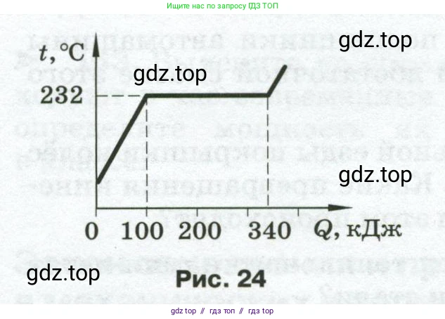 Физика, 8 класс Сборник вопросов и задач, авторы: Марон Абрам Евсеевич, Марон Евгений Абрамович, Позойский Семён Вениаминович, издательство Просвещение, Москва, 2022, белого цвета, страница 32, номер 187, Условие (продолжение 2)