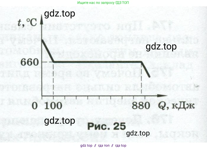 Физика, 8 класс Сборник вопросов и задач, авторы: Марон Абрам Евсеевич, Марон Евгений Абрамович, Позойский Семён Вениаминович, издательство Просвещение, Москва, 2022, белого цвета, страница 32, номер 188, Условие (продолжение 2)