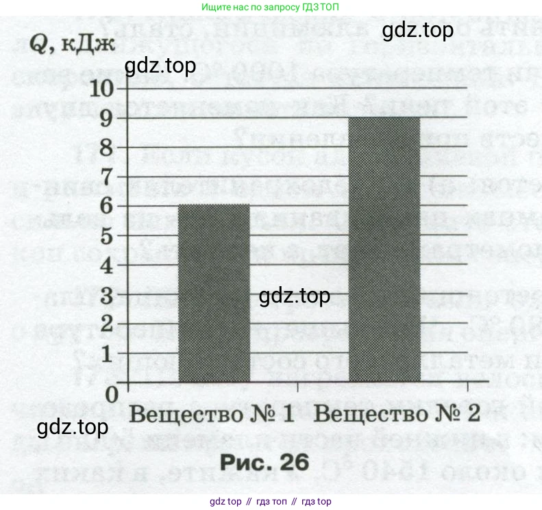 Физика, 8 класс Сборник вопросов и задач, авторы: Марон Абрам Евсеевич, Марон Евгений Абрамович, Позойский Семён Вениаминович, издательство Просвещение, Москва, 2022, белого цвета, страница 32, номер 189, Условие (продолжение 2)