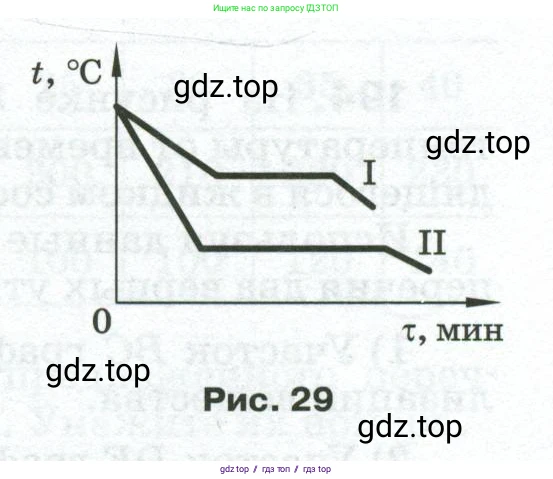 Физика, 8 класс Сборник вопросов и задач, авторы: Марон Абрам Евсеевич, Марон Евгений Абрамович, Позойский Семён Вениаминович, издательство Просвещение, Москва, 2022, белого цвета, страница 33, номер 192, Условие (продолжение 2)