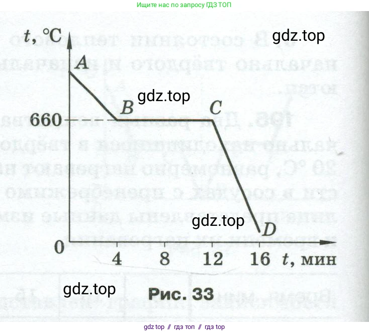 Физика, 8 класс Сборник вопросов и задач, авторы: Марон Абрам Евсеевич, Марон Евгений Абрамович, Позойский Семён Вениаминович, издательство Просвещение, Москва, 2022, белого цвета, страница 35, номер 198, Условие (продолжение 2)