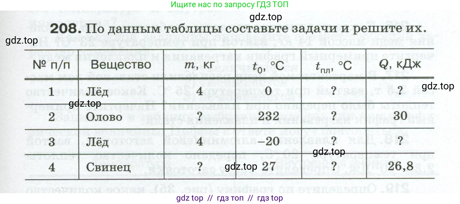 Физика, 8 класс Сборник вопросов и задач, авторы: Марон Абрам Евсеевич, Марон Евгений Абрамович, Позойский Семён Вениаминович, издательство Просвещение, Москва, 2022, белого цвета, страница 37, номер 208, Условие