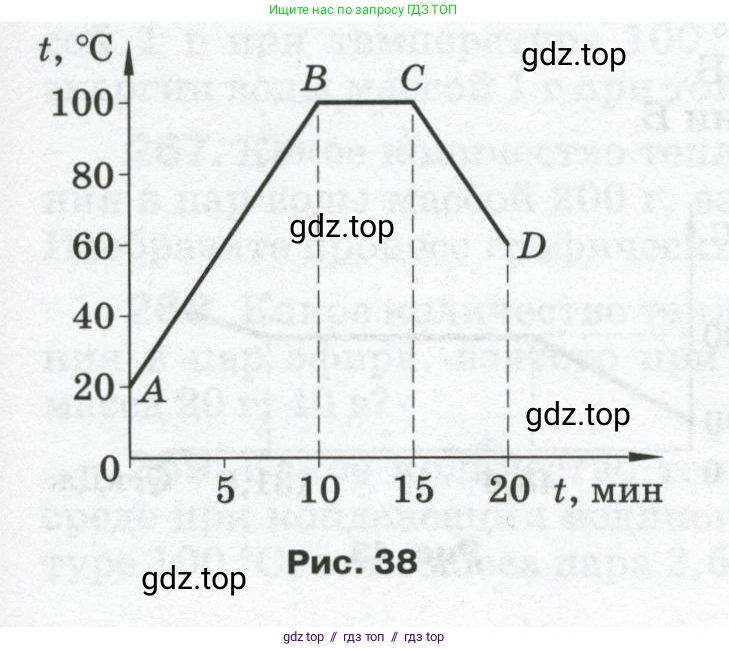 Физика, 8 класс Сборник вопросов и задач, авторы: Марон Абрам Евсеевич, Марон Евгений Абрамович, Позойский Семён Вениаминович, издательство Просвещение, Москва, 2022, белого цвета, страница 41, номер 257, Условие (продолжение 2)