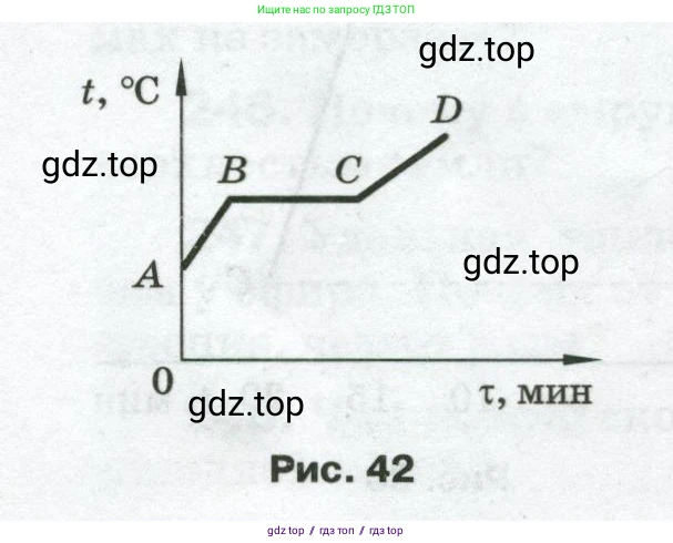 Физика, 8 класс Сборник вопросов и задач, авторы: Марон Абрам Евсеевич, Марон Евгений Абрамович, Позойский Семён Вениаминович, издательство Просвещение, Москва, 2022, белого цвета, страница 42, номер 261, Условие (продолжение 2)