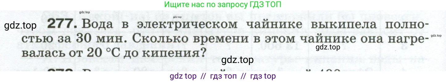 Физика, 8 класс Сборник вопросов и задач, авторы: Марон Абрам Евсеевич, Марон Евгений Абрамович, Позойский Семён Вениаминович, издательство Просвещение, Москва, 2022, белого цвета, страница 44, номер 277, Условие