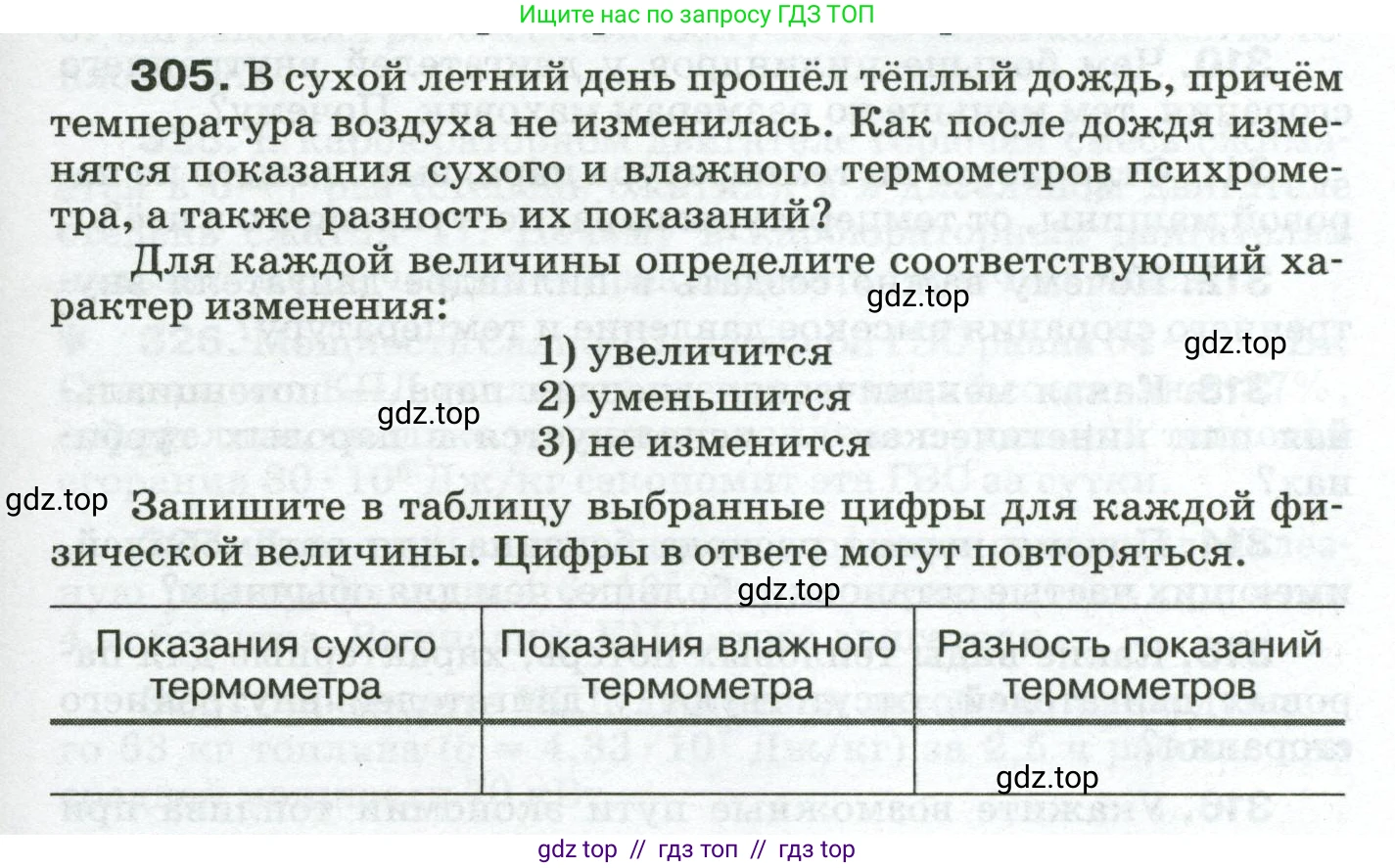 Физика, 8 класс Сборник вопросов и задач, авторы: Марон Абрам Евсеевич, Марон Евгений Абрамович, Позойский Семён Вениаминович, издательство Просвещение, Москва, 2022, белого цвета, страница 47, номер 305, Условие