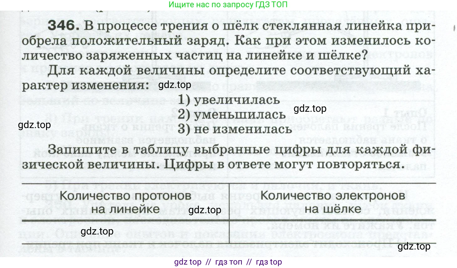 Физика, 8 класс Сборник вопросов и задач, авторы: Марон Абрам Евсеевич, Марон Евгений Абрамович, Позойский Семён Вениаминович, издательство Просвещение, Москва, 2022, белого цвета, страница 53, номер 346, Условие