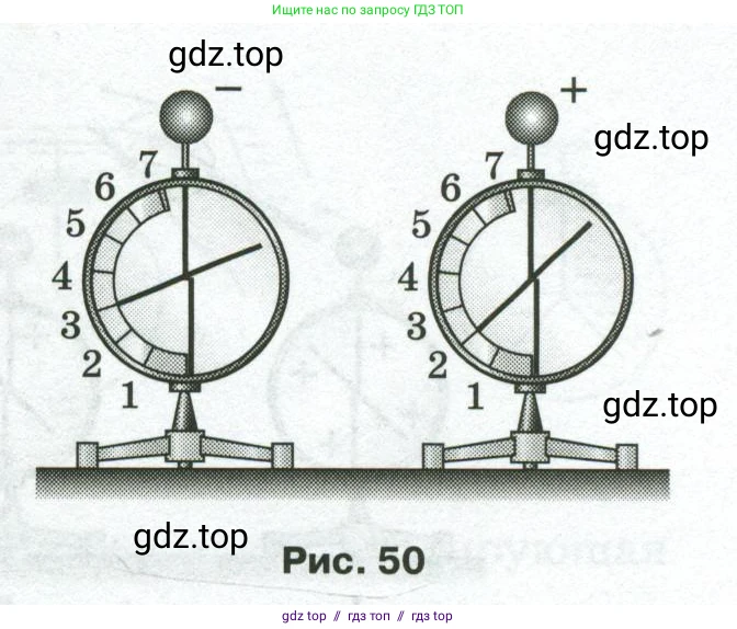 Физика, 8 класс Сборник вопросов и задач, авторы: Марон Абрам Евсеевич, Марон Евгений Абрамович, Позойский Семён Вениаминович, издательство Просвещение, Москва, 2022, белого цвета, страница 57, номер 354, Условие (продолжение 2)
