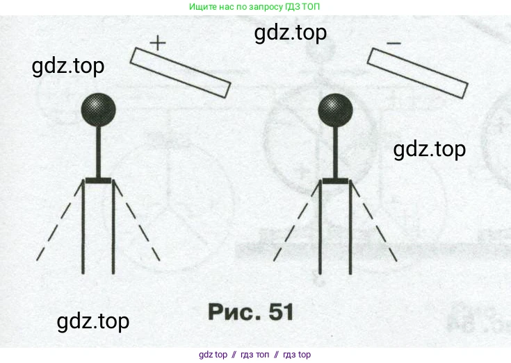 Физика, 8 класс Сборник вопросов и задач, авторы: Марон Абрам Евсеевич, Марон Евгений Абрамович, Позойский Семён Вениаминович, издательство Просвещение, Москва, 2022, белого цвета, страница 57, номер 357, Условие (продолжение 2)