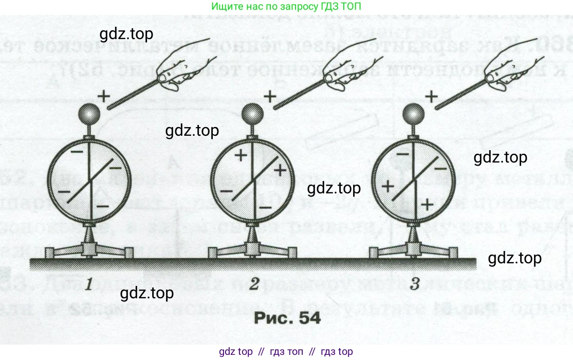 Физика, 8 класс Сборник вопросов и задач, авторы: Марон Абрам Евсеевич, Марон Евгений Абрамович, Позойский Семён Вениаминович, издательство Просвещение, Москва, 2022, белого цвета, страница 58, номер 363, Условие (продолжение 2)