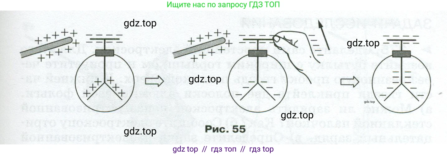 Физика, 8 класс Сборник вопросов и задач, авторы: Марон Абрам Евсеевич, Марон Евгений Абрамович, Позойский Семён Вениаминович, издательство Просвещение, Москва, 2022, белого цвета, страница 59, номер 368, Условие (продолжение 2)